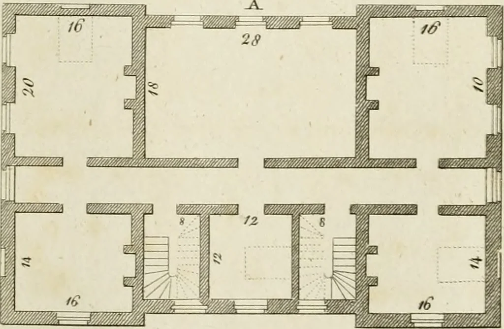 An illustration from Convenient and ornamental architecture, consisting of original designs, for plans, elevations and sections, beginning with the farm house, and regularly ascending to the most grand and magnificent villa : calculated both for town and country, and to suit all persons in every station of life : engraved on seventy copper plates : with reference and explanation in the letter press, of the use of every room in each separate building, and the dimensions accurately figured on the plans, with exact scales for measurement, 1797, leaf 66