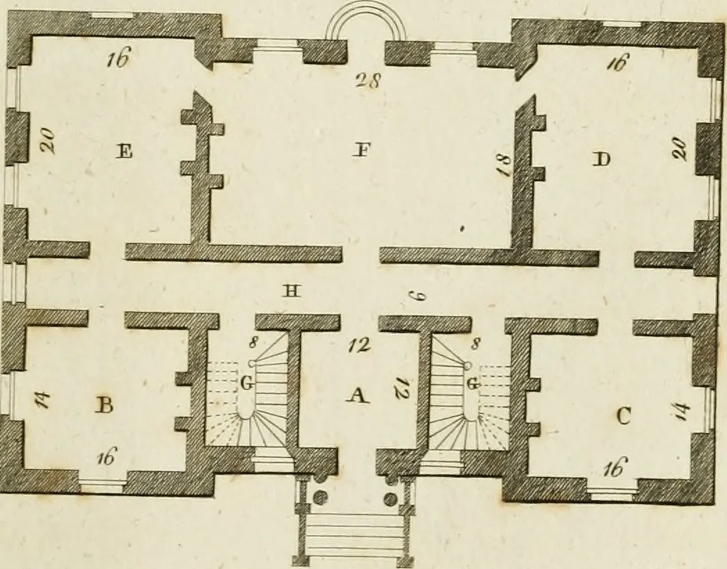 An illustration from Convenient and ornamental architecture, consisting of original designs, for plans, elevations and sections, beginning with the farm house, and regularly ascending to the most grand and magnificent villa : calculated both for town and country, and to suit all persons in every station of life : engraved on seventy copper plates : with reference and explanation in the letter press, of the use of every room in each separate building, and the dimensions accurately figured on the plans, with exact scales for measurement, 1797, leaf 68