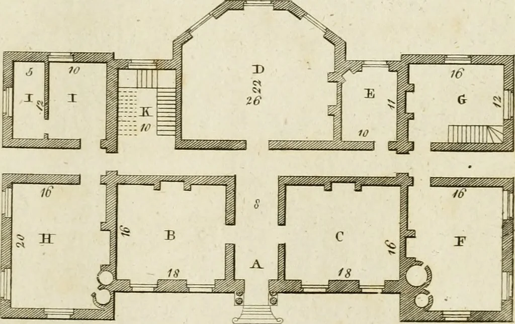 An illustration from Convenient and ornamental architecture, consisting of original designs, for plans, elevations and sections, beginning with the farm house, and regularly ascending to the most grand and magnificent villa : calculated both for town and country, and to suit all persons in every station of life : engraved on seventy copper plates : with reference and explanation in the letter press, of the use of every room in each separate building, and the dimensions accurately figured on the plans, with exact scales for measurement, 1797, leaf 70