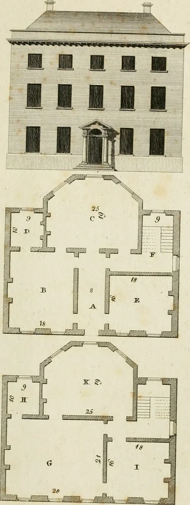 An illustration from Convenient and ornamental architecture, consisting of original designs, for plans, elevations and sections, beginning with the farm house, and regularly ascending to the most grand and magnificent villa : calculated both for town and country, and to suit all persons in every station of life : engraved on seventy copper plates : with reference and explanation in the letter press, of the use of every room in each separate building, and the dimensions accurately figured on the plans, with exact scales for measurement, 1797, leaf 74