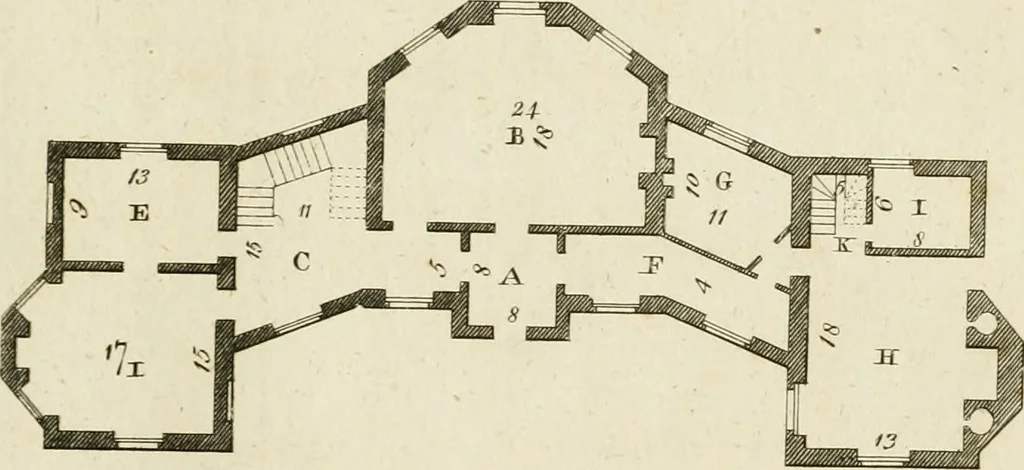 An illustration from Convenient and ornamental architecture, consisting of original designs, for plans, elevations and sections, beginning with the farm house, and regularly ascending to the most grand and magnificent villa : calculated both for town and country, and to suit all persons in every station of life : engraved on seventy copper plates : with reference and explanation in the letter press, of the use of every room in each separate building, and the dimensions accurately figured on the plans, with exact scales for measurement, 1797, leaf 76