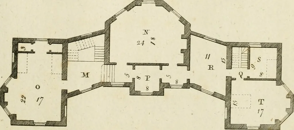An illustration from Convenient and ornamental architecture, consisting of original designs, for plans, elevations and sections, beginning with the farm house, and regularly ascending to the most grand and magnificent villa : calculated both for town and country, and to suit all persons in every station of life : engraved on seventy copper plates : with reference and explanation in the letter press, of the use of every room in each separate building, and the dimensions accurately figured on the plans, with exact scales for measurement, 1797, leaf 76