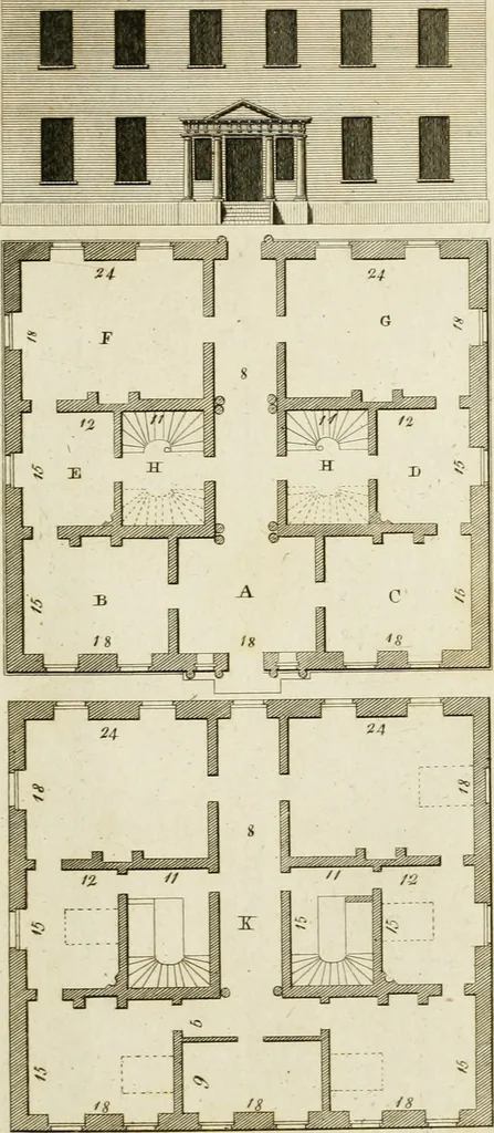 An illustration from Convenient and ornamental architecture, consisting of original designs, for plans, elevations and sections, beginning with the farm house, and regularly ascending to the most grand and magnificent villa : calculated both for town and country, and to suit all persons in every station of life : engraved on seventy copper plates : with reference and explanation in the letter press, of the use of every room in each separate building, and the dimensions accurately figured on the plans, with exact scales for measurement, 1797, leaf 78
