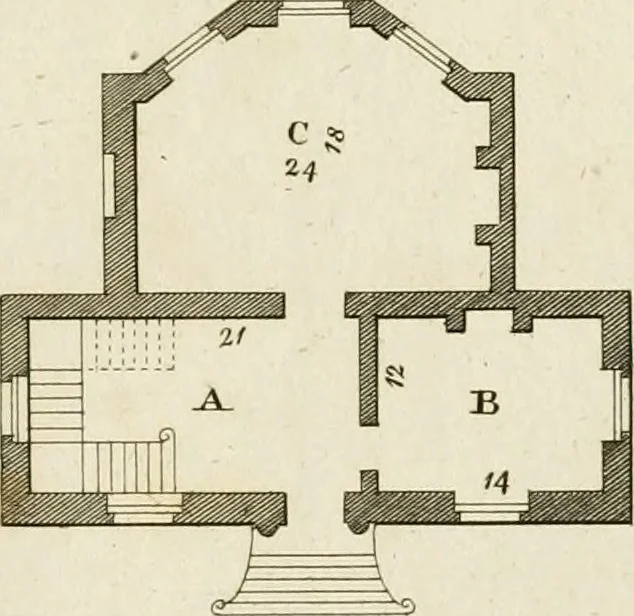 An illustration from Convenient and ornamental architecture, consisting of original designs, for plans, elevations and sections, beginning with the farm house, and regularly ascending to the most grand and magnificent villa : calculated both for town and country, and to suit all persons in every station of life : engraved on seventy copper plates : with reference and explanation in the letter press, of the use of every room in each separate building, and the dimensions accurately figured on the plans, with exact scales for measurement, 1797, leaf 80