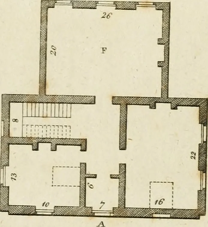 An illustration from Convenient and ornamental architecture, consisting of original designs, for plans, elevations and sections, beginning with the farm house, and regularly ascending to the most grand and magnificent villa : calculated both for town and country, and to suit all persons in every station of life : engraved on seventy copper plates : with reference and explanation in the letter press, of the use of every room in each separate building, and the dimensions accurately figured on the plans, with exact scales for measurement, 1797, leaf 82