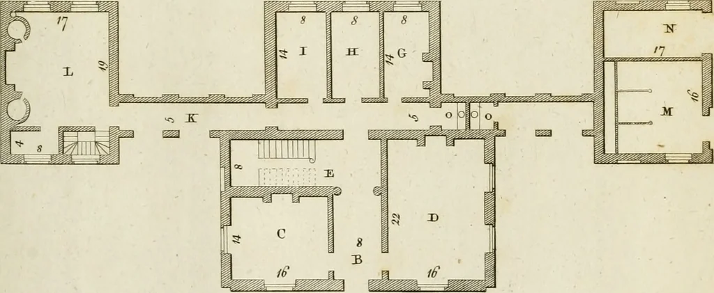 An illustration from Convenient and ornamental architecture, consisting of original designs, for plans, elevations and sections, beginning with the farm house, and regularly ascending to the most grand and magnificent villa : calculated both for town and country, and to suit all persons in every station of life : engraved on seventy copper plates : with reference and explanation in the letter press, of the use of every room in each separate building, and the dimensions accurately figured on the plans, with exact scales for measurement, 1797, leaf 84