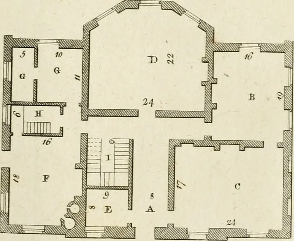 An illustration from Convenient and ornamental architecture, consisting of original designs, for plans, elevations and sections, beginning with the farm house, and regularly ascending to the most grand and magnificent villa : calculated both for town and country, and to suit all persons in every station of life : engraved on seventy copper plates : with reference and explanation in the letter press, of the use of every room in each separate building, and the dimensions accurately figured on the plans, with exact scales for measurement, 1797, leaf 86