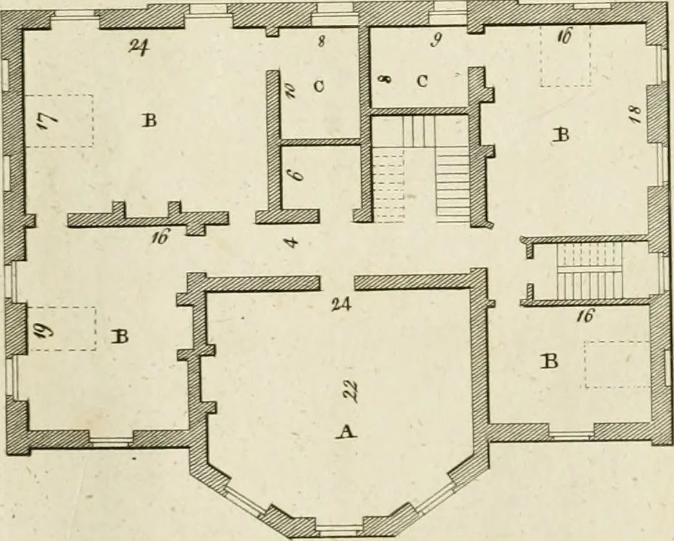 An illustration from Convenient and ornamental architecture, consisting of original designs, for plans, elevations and sections, beginning with the farm house, and regularly ascending to the most grand and magnificent villa : calculated both for town and country, and to suit all persons in every station of life : engraved on seventy copper plates : with reference and explanation in the letter press, of the use of every room in each separate building, and the dimensions accurately figured on the plans, with exact scales for measurement, 1797, leaf 88