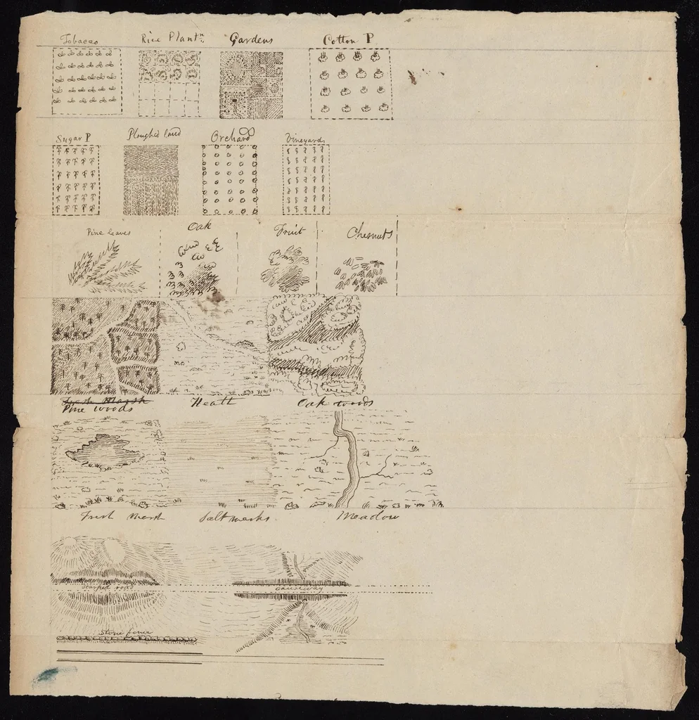 An illustration from Conventional signs for the draftsman, 1825, leaf 1