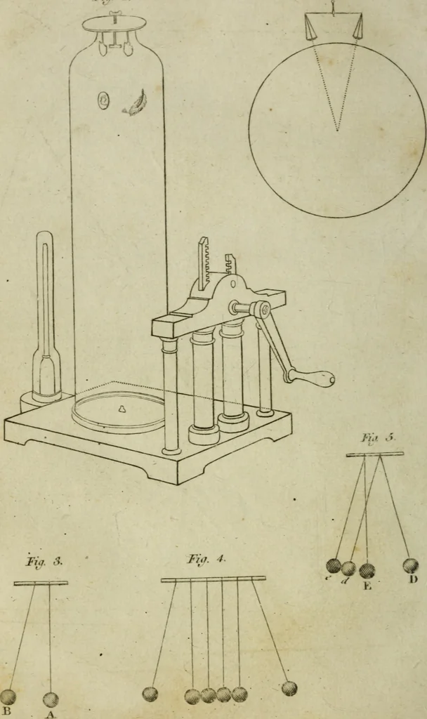 An illustration from Conversations on natural philosophy :, 1826, leaf 259