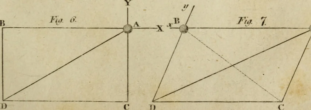 An illustration from Conversations on natural philosophy :, 1826, leaf 260
