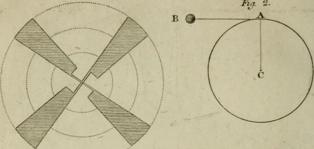 An illustration from Conversations on natural philosophy :, 1826, leaf 261