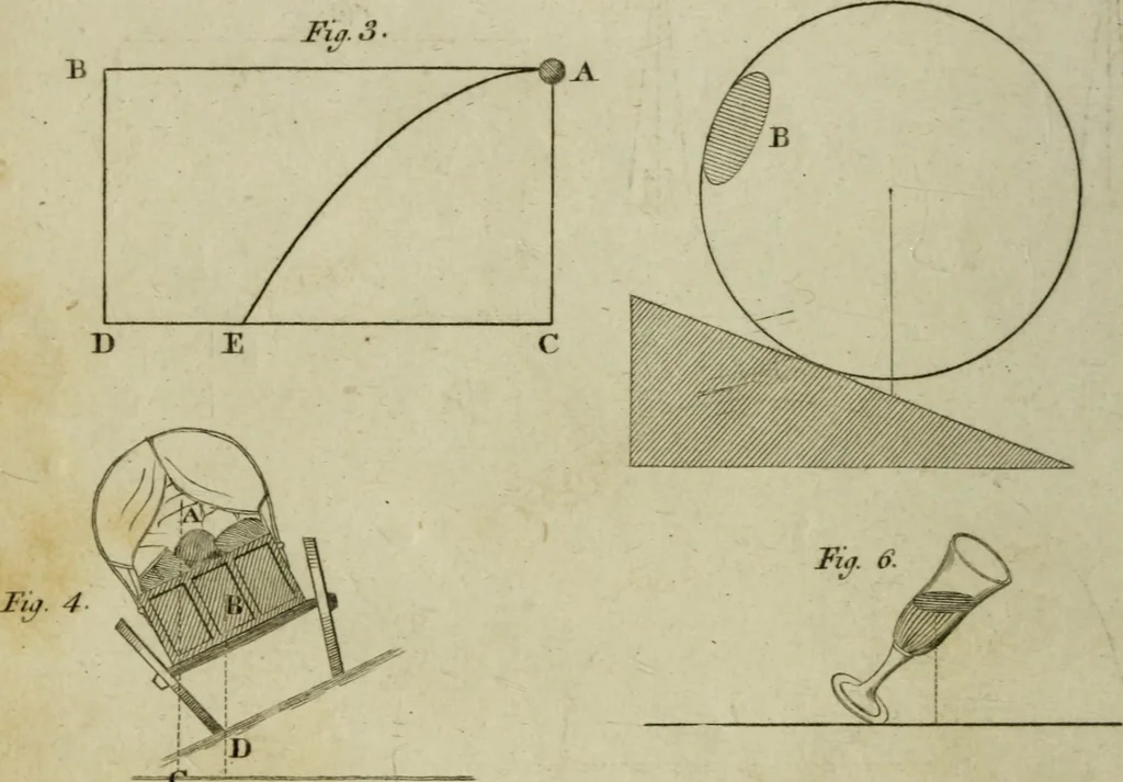 An illustration from Conversations on natural philosophy :, 1826, leaf 261