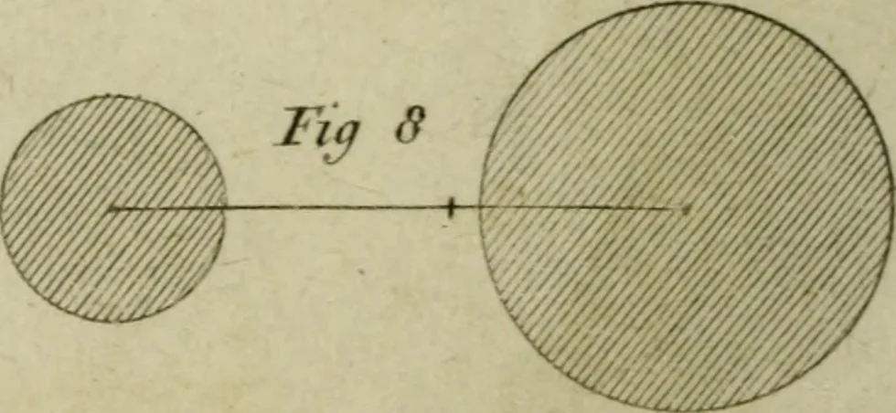An illustration from Conversations on natural philosophy :, 1826, leaf 261