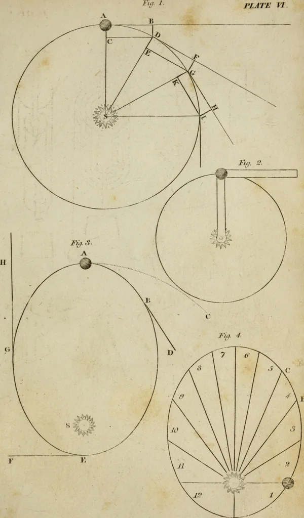 An illustration from Conversations on natural philosophy :, 1826, leaf 264