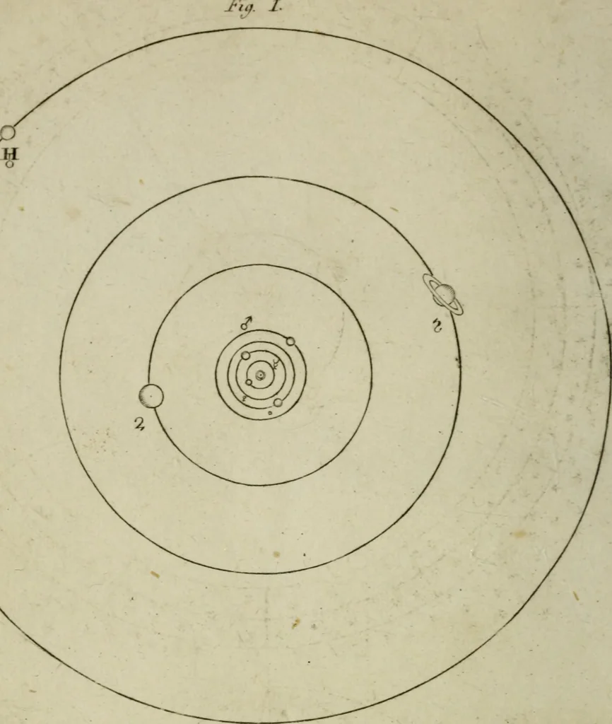 An illustration from Conversations on natural philosophy :, 1826, leaf 265