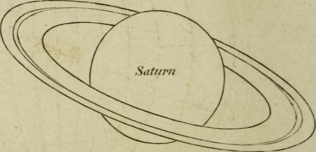 An illustration from Conversations on natural philosophy :, 1826, leaf 265