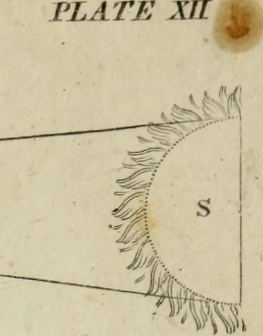 An illustration from Conversations on natural philosophy :, 1826, leaf 270