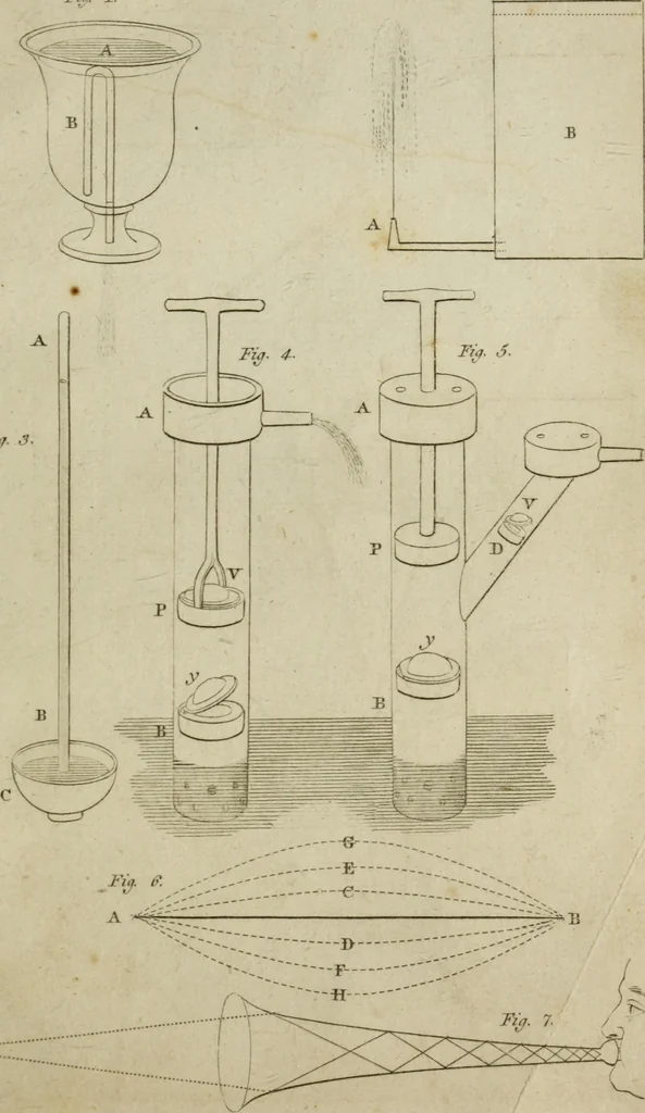 An illustration from Conversations on natural philosophy :, 1826, leaf 272