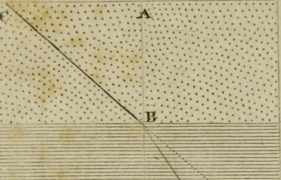 An illustration from Conversations on natural philosophy :, 1826, leaf 277