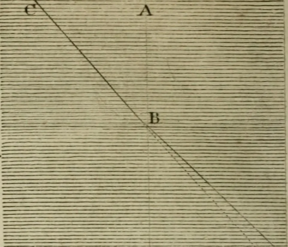 An illustration from Conversations on natural philosophy :, 1826, leaf 277