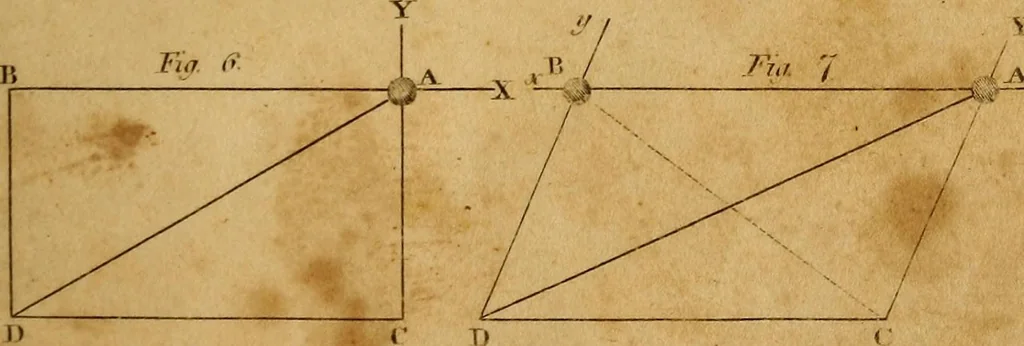 An illustration from Conversations on natural philosophy, in which the elements of that science are familiarly explained, and adapted to the comprehension of young pupils. Illustrated with plates, 1825, leaf 264
