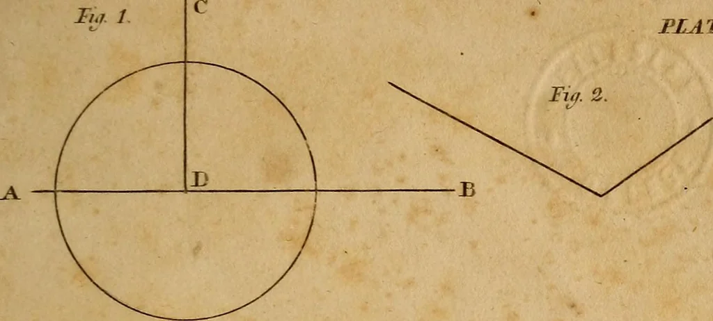 An illustration from Conversations on natural philosophy, in which the elements of that science are familiarly explained, and adapted to the comprehension of young pupils. Illustrated with plates, 1825, leaf 264