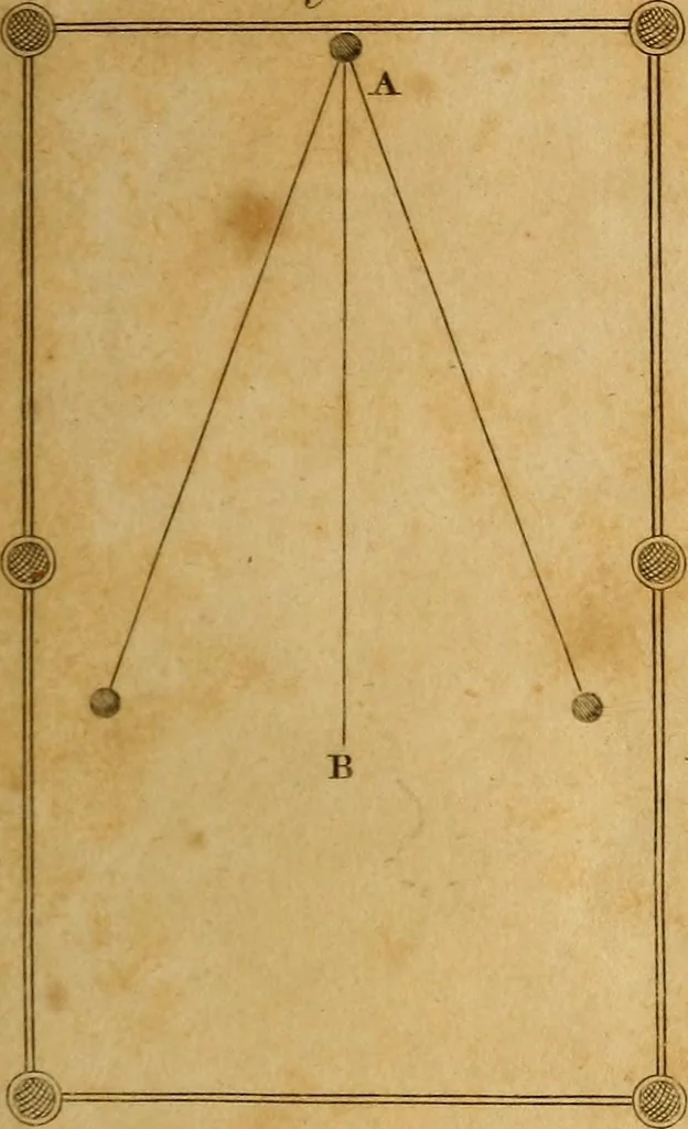 An illustration from Conversations on natural philosophy, in which the elements of that science are familiarly explained, and adapted to the comprehension of young pupils. Illustrated with plates, 1825, leaf 264