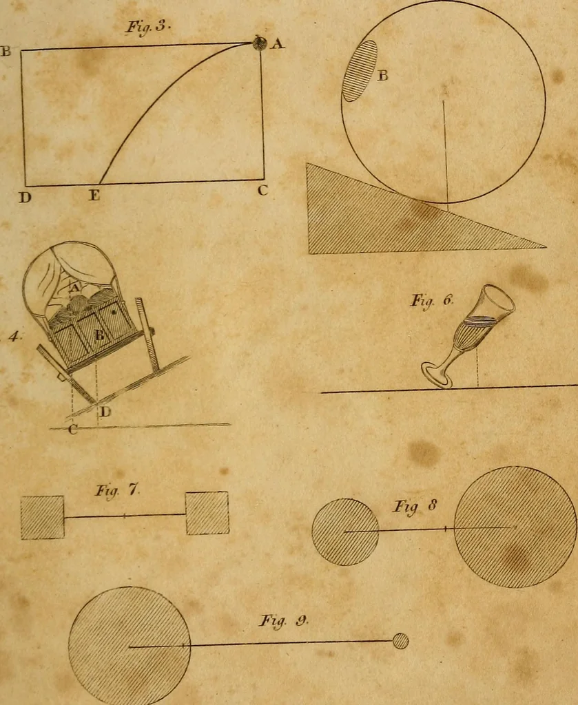 An illustration from Conversations on natural philosophy, in which the elements of that science are familiarly explained, and adapted to the comprehension of young pupils. Illustrated with plates, 1825, leaf 266