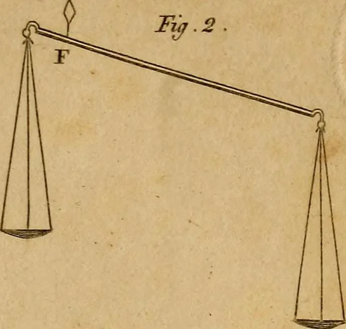 An illustration from Conversations on natural philosophy, in which the elements of that science are familiarly explained, and adapted to the comprehension of young pupils. Illustrated with plates, 1825, leaf 268