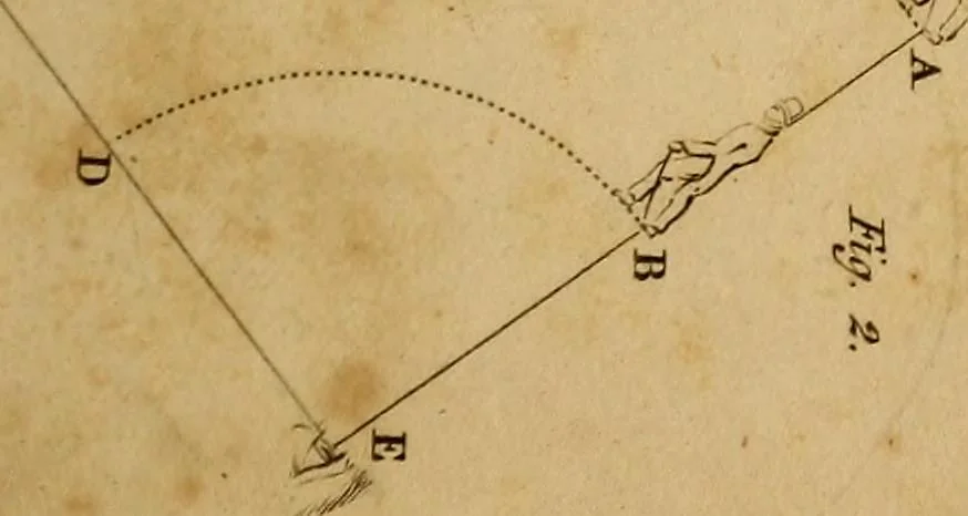 An illustration from Conversations on natural philosophy, in which the elements of that science are familiarly explained, and adapted to the comprehension of young pupils. Illustrated with plates, 1825, leaf 294