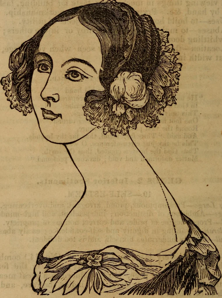 An illustration from Coombs' popular phrenology:, 1865, leaf 45