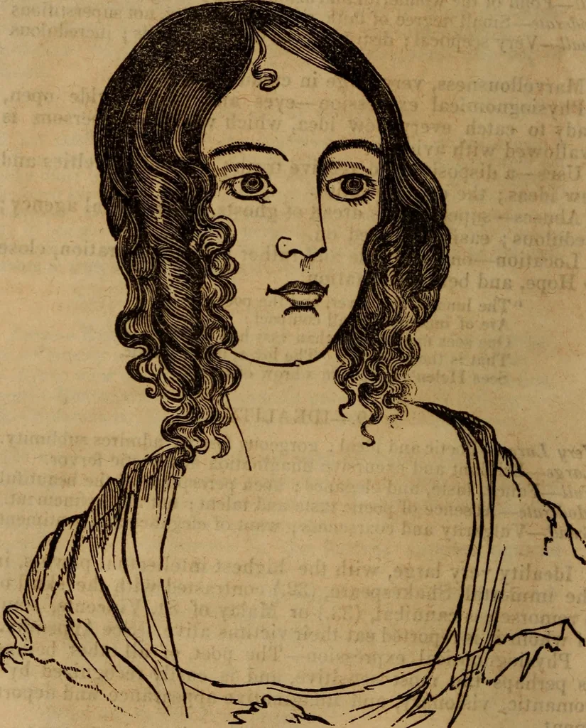 An illustration from Coombs' popular phrenology:, 1865, leaf 57