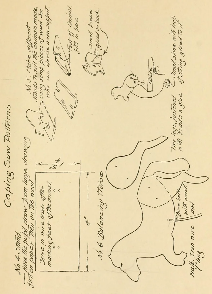 An illustration from Coping saw work, 1909, leaf 19