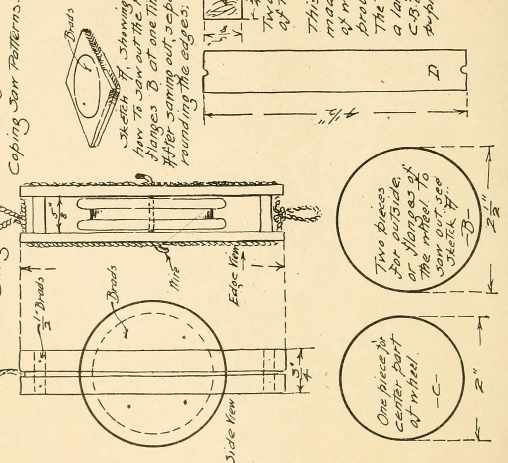 An illustration from Coping saw work, 1909, leaf 20