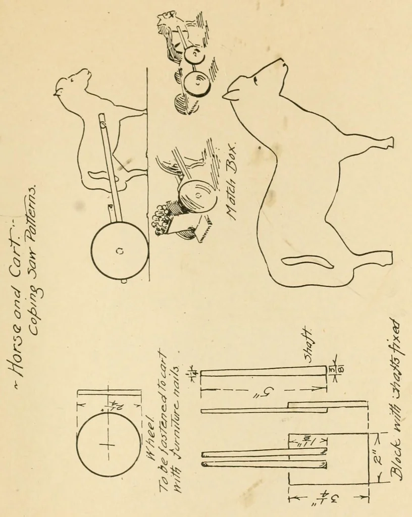 An illustration from Coping saw work, 1909, leaf 21