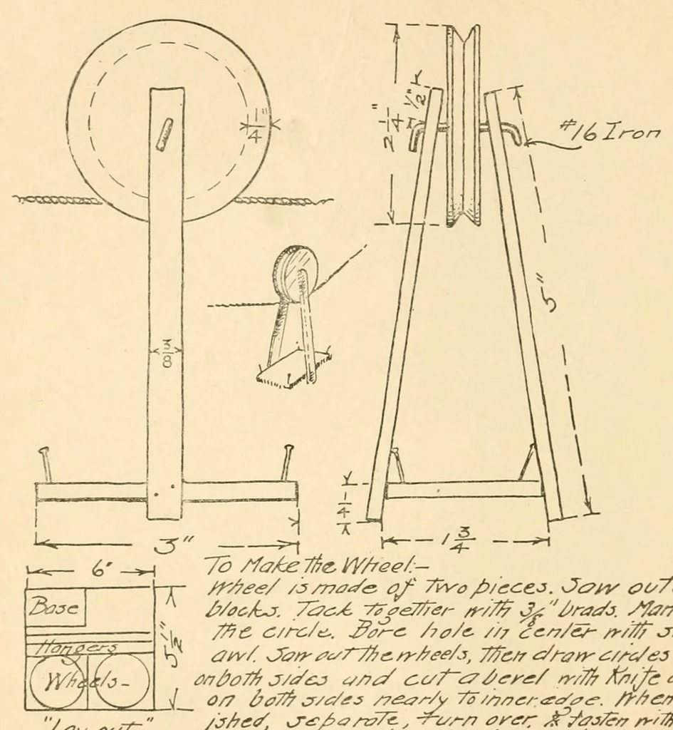 An illustration from Coping saw work, 1909, leaf 22