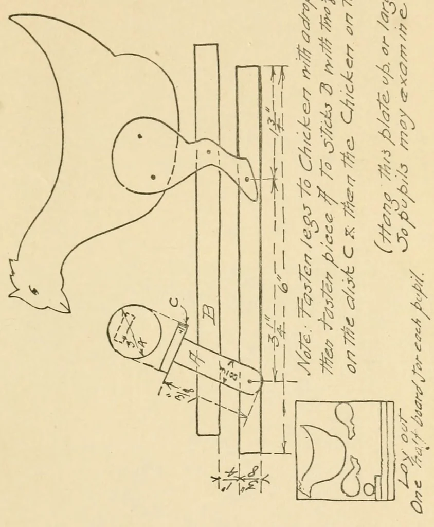 An illustration from Coping saw work, 1909, leaf 23