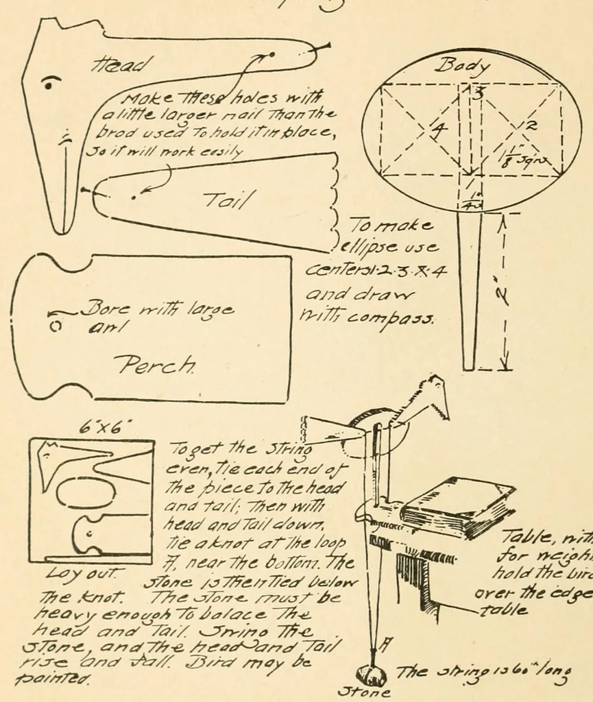 An illustration from Coping saw work, 1909, leaf 24
