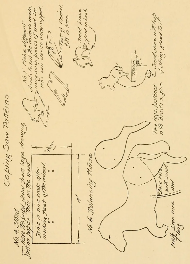 An illustration from Coping saw work, 1909, leaf 17