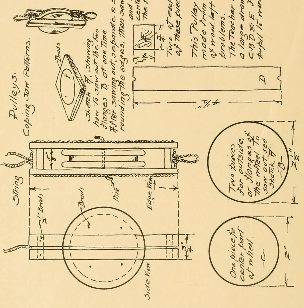An illustration from Coping saw work, 1909, leaf 18