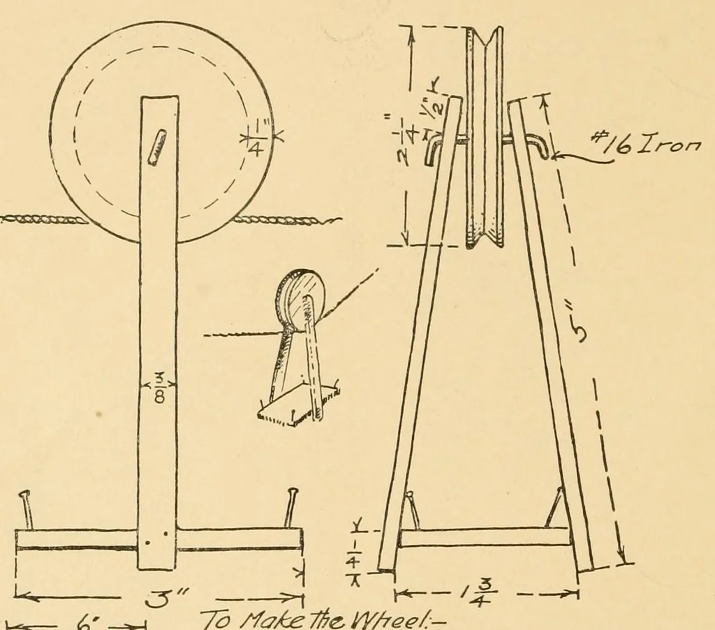 An illustration from Coping saw work, 1909, leaf 20