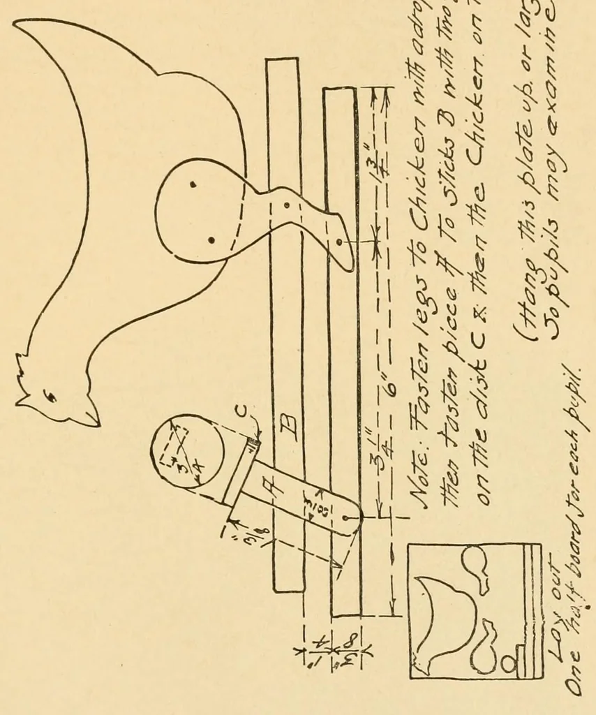 An illustration from Coping saw work, 1909, leaf 21