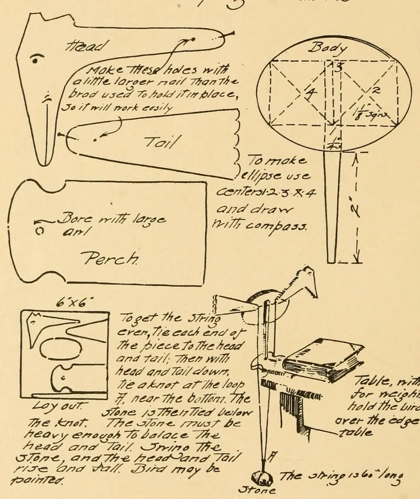 An illustration from Coping saw work, 1909, leaf 22