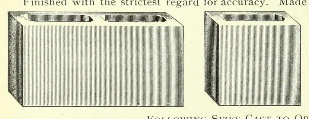 An illustration from Copper alloy type book, comprising newspaper, book, and display types, borders and ornaments : also brass rules, dashes, etc, 1901, leaf 388