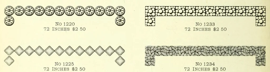An illustration from Copper alloy type book, comprising newspaper, book, and display types, borders and ornaments : also brass rules, dashes, etc, 1901, leaf 396