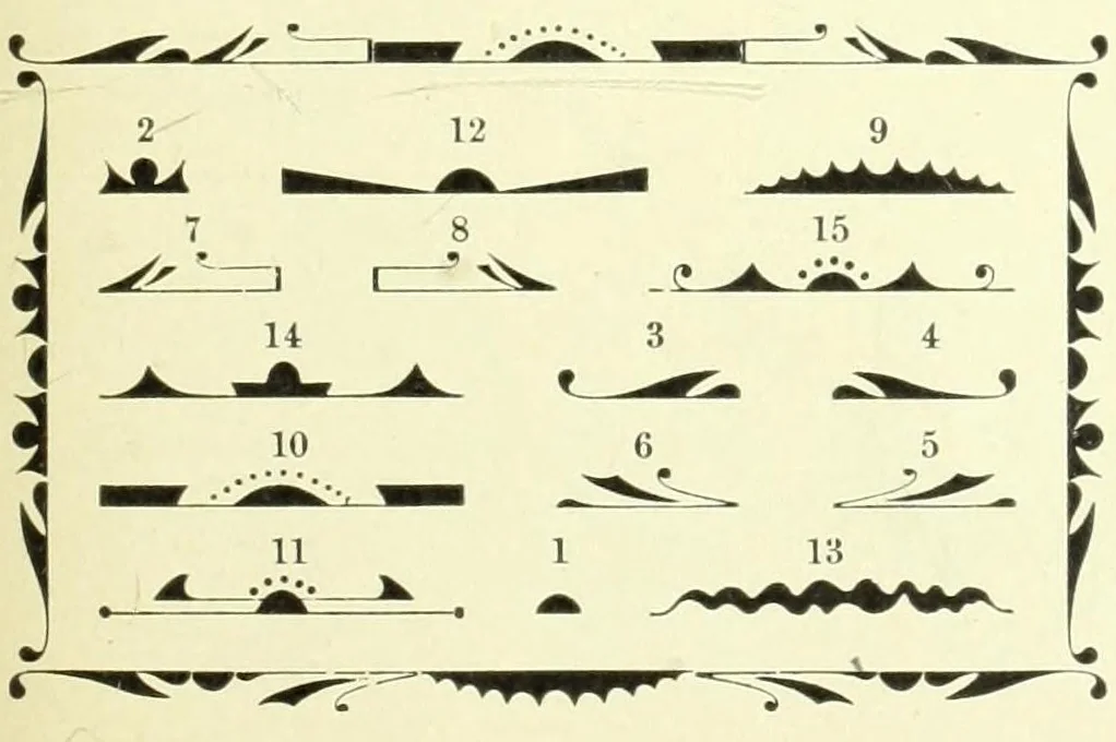 An illustration from Copper alloy type book, comprising newspaper, book, and display types, borders and ornaments : also brass rules, dashes, etc, 1901, leaf 423