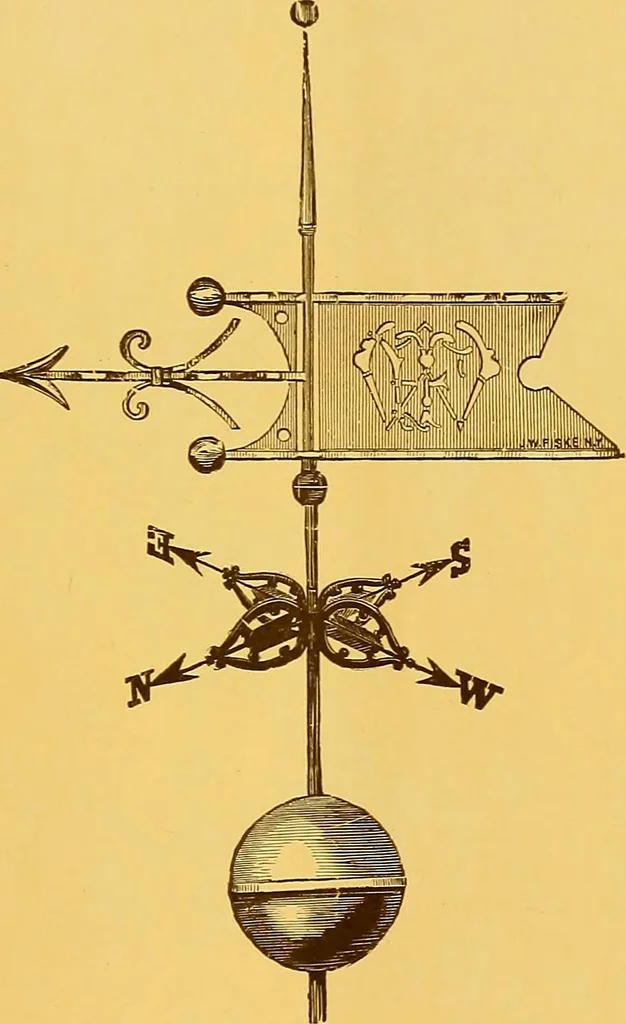 An illustration from Copper weather vanes., 1921, leaf 40