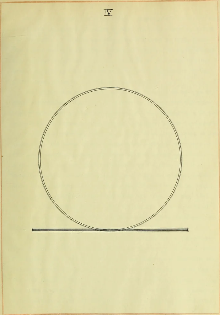 An illustration from Core-less induction coils in telephone service, 1907, leaf 26