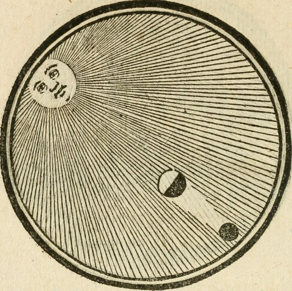 An illustration from Cornelii Giselberti Plempii Amsterodamum monogrammon, 1616, leaf 139